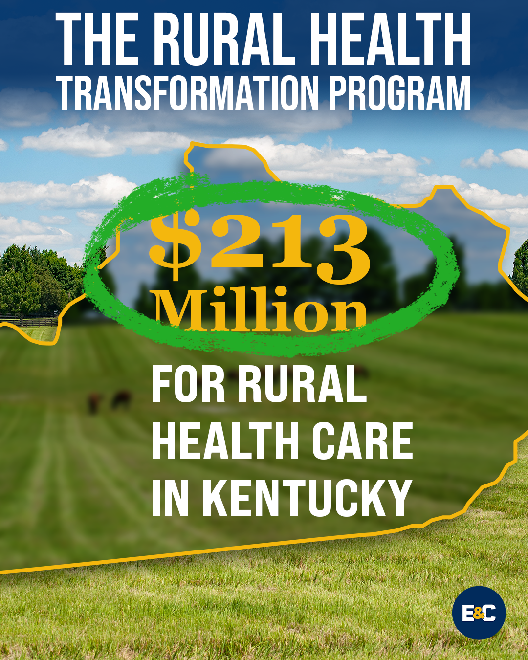 Kentucky Rural Health Care