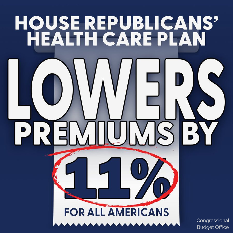 Health Care Premiums